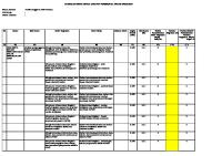 Analis Anggaran [PDF]