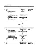 Analisa Data Askep Anak