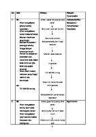 Analisa Data Dan Askep [PDF]