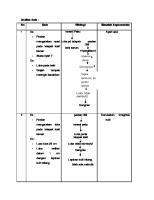 Analisa Data [PDF]