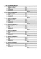 Analisa Pekerjaan Instalasi Air Bersih Dan Pembuangan [PDF]