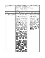 Analisi Jurnal Deskriptif - Ameliatun N.R. - A12020014