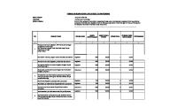 Analisis Beban Kerja Kapus [PDF]