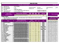 Analisis Butir Soal Penilaian Harian IPA PG Dan Uraian Anita