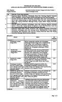 ANALISIS CP ITL 11 Revisi