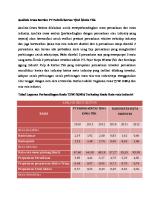 Analisis Cross Section PT Pabrik Kertas Tjiwi Kimia TBK [PDF]