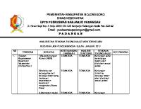 Analisis Dan RTL Monitoring Ukm 2017