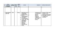 Analisis Dan RTL PKP