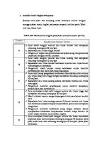 Analisis Hasil Tingkat Pelayanan Dasar PM 96 THN 2015 [PDF]