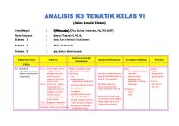 Analisis KD Tematik Kelas 6 Tema 5