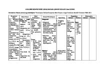 Analisis Kompetensi Dasar Bahasa Jepang Kelas X [PDF]