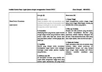 Analisis Market Pasar Apple Iphone Dengan Menggunakan Metode SWOT