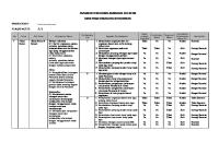 Analisis Materi Esensial Kurikulum 2013 Revisi [PDF]