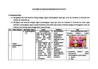 Analisis Materi Keanekaragaman Hayati Pas