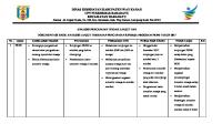 Analisis Pencapaian Tindak Lanjut Dan [PDF]