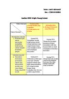 Analisis Swot Bisnis Plane " PISANG COKELAT"