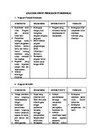 Analisis Swot Program Puskesmas