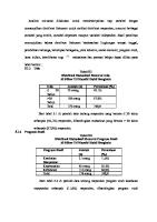 Analisis Univariat Dilakukan Untuk Mendeskripsikan Tiap Variabel Dengan Menampilkan Distribusi Frekuensi Untuk Melihat Distribusi Responden