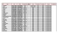 Anggota Kelompok Tani 2022.1 [PDF]