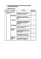 Angket Evaluasi Media Pembelajaran [PDF]