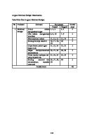 Angket Motivasi Belajar Matematika [PDF]