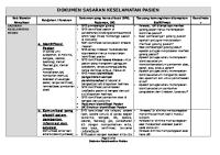 Apa Yang Harus Disiapkan Untuk Sasaran Keselamatan Pasien? [PDF]