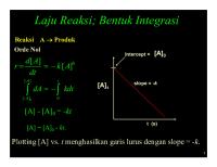 Aplikasi Integral Pada Persamaan Laju Reaksi