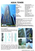 Aqua Tower