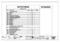 Ars-00 Daftar Gambar