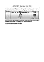 ASTM F594 - Stainless Steel Nuts