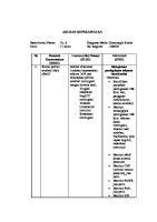 Asuhan Keperawatan: Manajemen Peningkatan Tekanan Intrakranial [PDF]