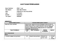 Atp Dasar-Dasar Perhotelan [PDF]