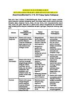 ATP Fase E - PKWU (Kerajinan) [PDF]