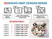 Aturan Pakai [PDF]