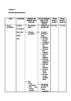 Audit Internal Ruang Pendaftaran