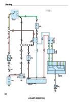 Avanza Starter Wiring [PDF]