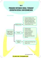 Bab 2 Pengaruh Interaksi Sosial Terhadap Kehidupan Sosial Dan Kebangsaan PDF [PDF]