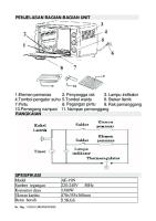 Bagian Oven Listrik Sharp [PDF]