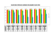 Balok SKDN - Mambu [PDF]