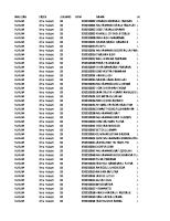 BBQ Maba Laki-Laki 2019 [PDF]