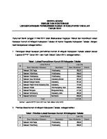 Berita Acara Kumuh Kab. Takalar [PDF]