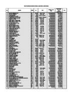 Biaya Sewa Peralatan [PDF]