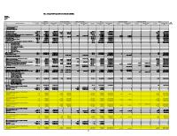 Bill of Quantity (Contact Change Order) : A Pekerjaan Struktur