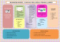 Bisnis Canvas Pisang Milo [PDF]