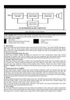 Blok Diagram Audio