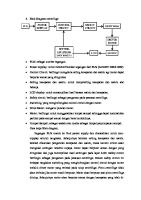 Blok Diagram Centrifuge