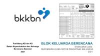 Blok Keluarga Berencana PK21