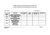 Borang Pemarkahan Pertandingan Deklamasi Sajak