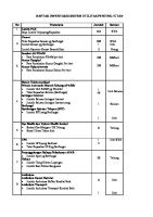 Bukti Daftar Inventaris Sisitem Utilitas