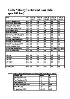 Cable Velocity Factor and Loss Data